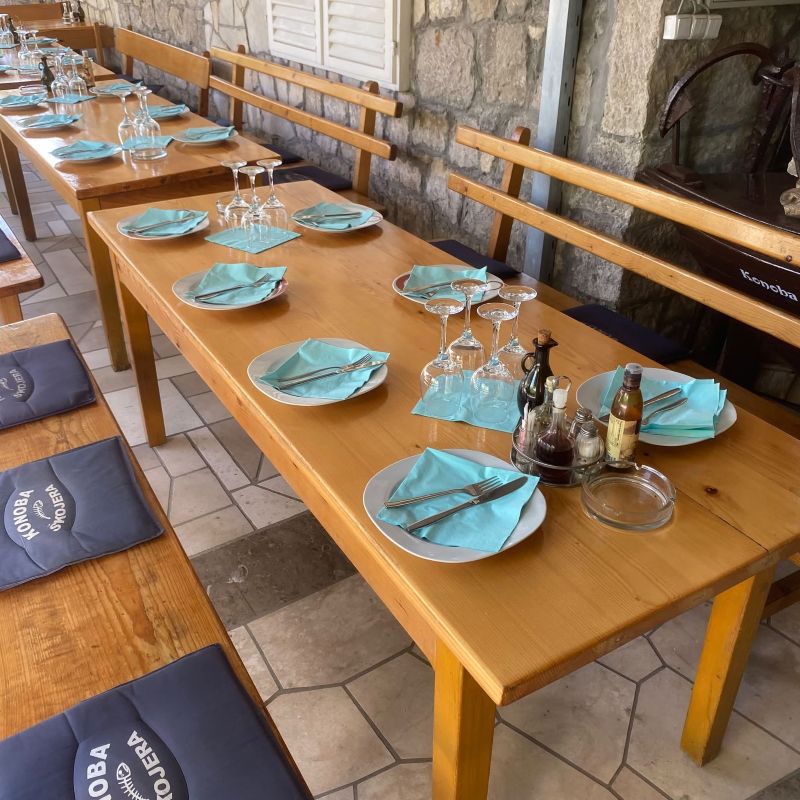Groups accommodated